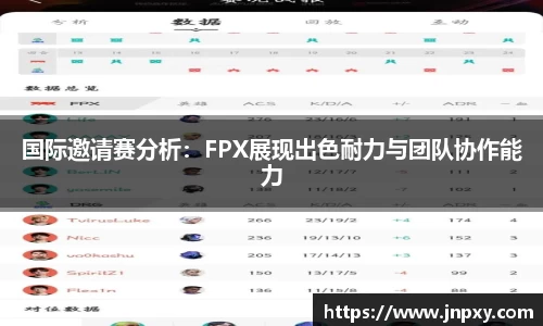国际邀请赛分析：FPX展现出色耐力与团队协作能力