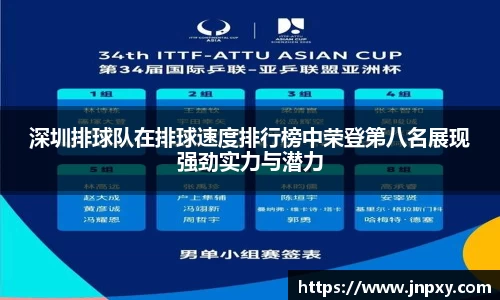 深圳排球队在排球速度排行榜中荣登第八名展现强劲实力与潜力